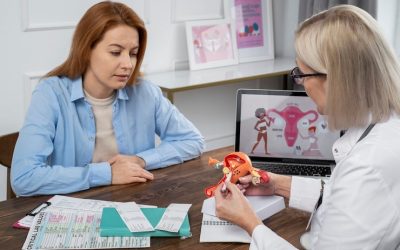 Cutting-Edge Endometriosis Research: What We Know in 2025